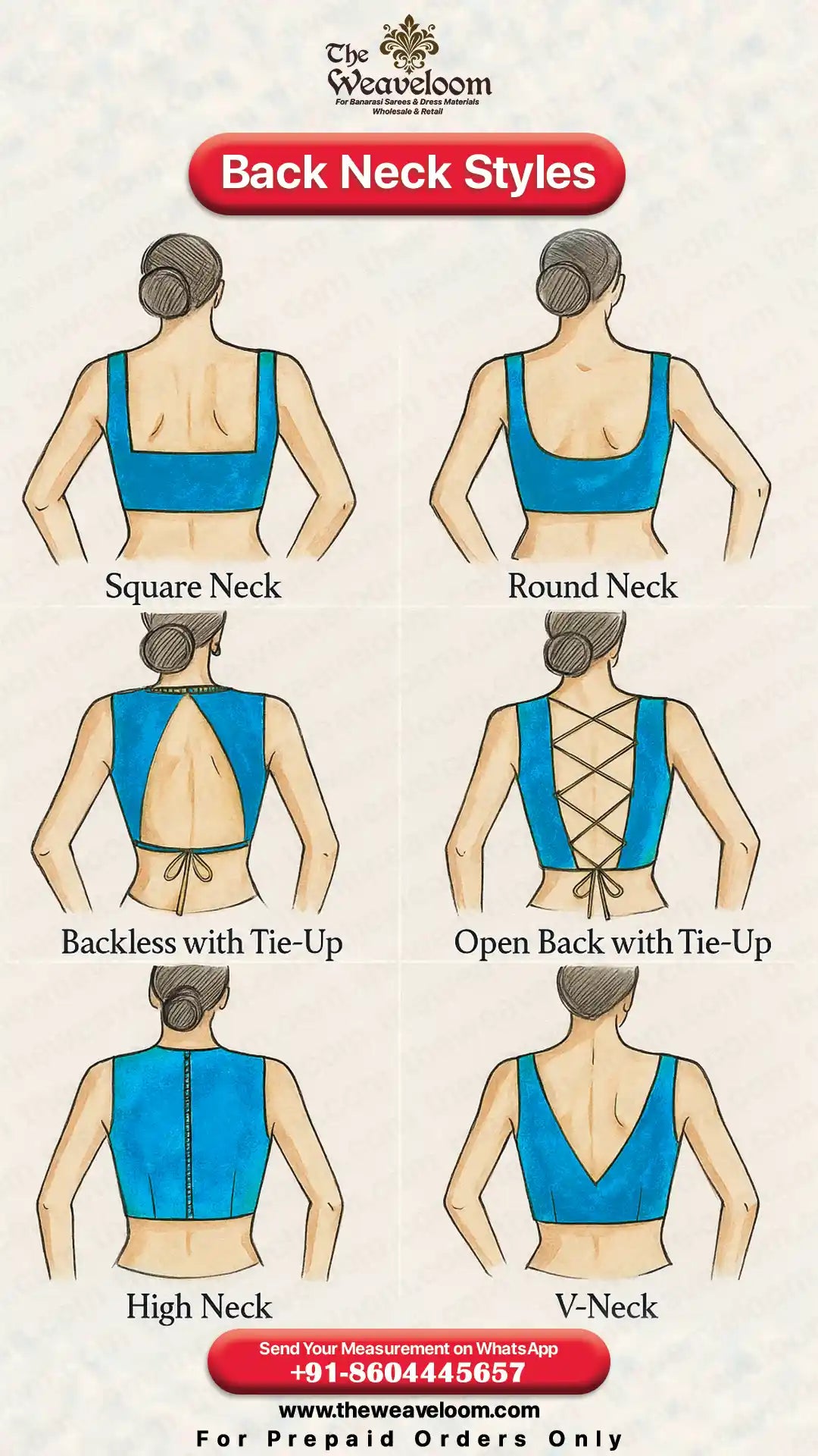 Back neck blouse designs chart showing Square Neck, Round Neck, Backless with Tie-Up, Open Back with Tie-Up, High Neck, and V-Neck options by The Weaveloom.