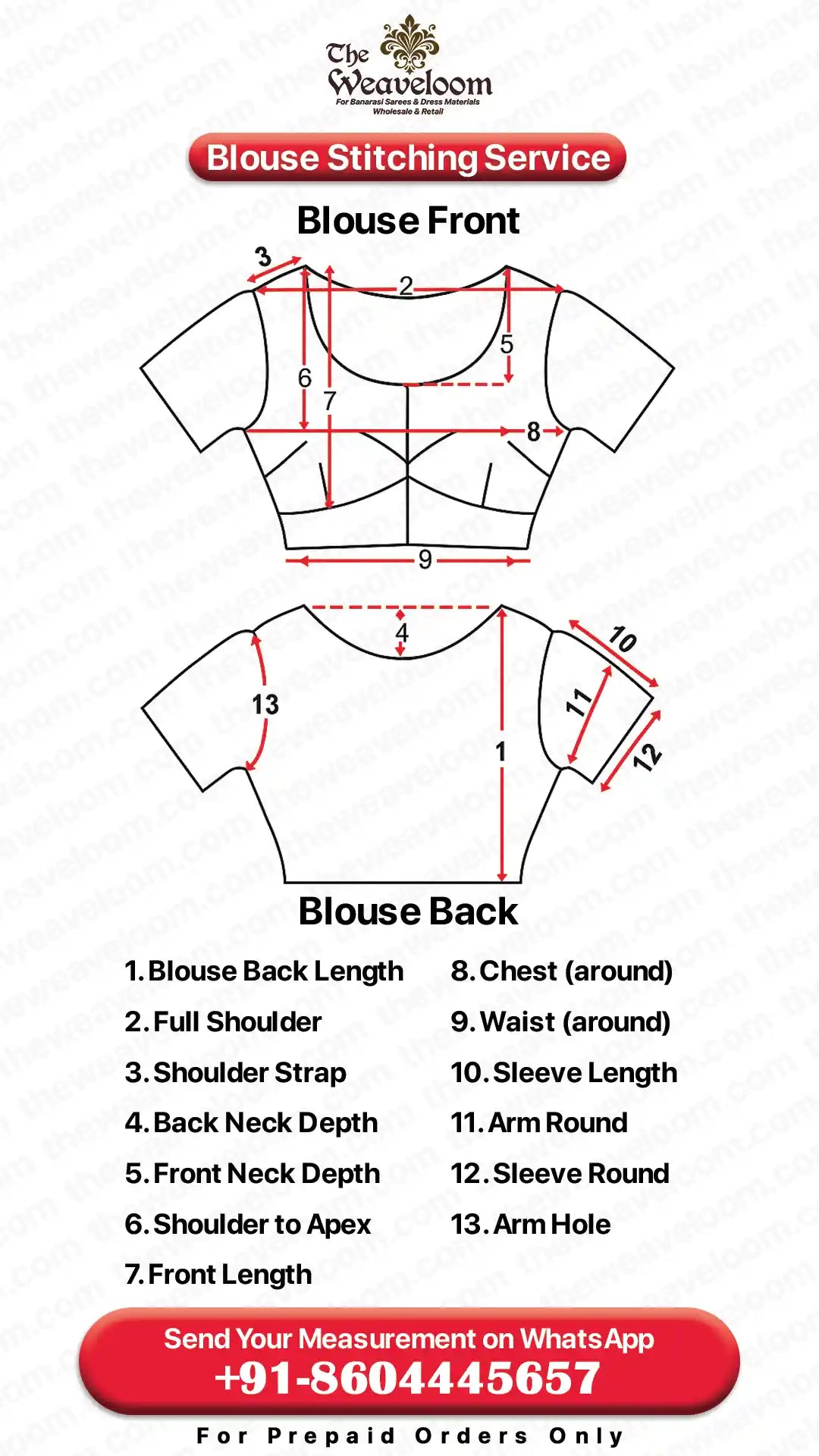 Blouse stitching measurement chart showing front and back blouse illustration with measurement points like back length, full shoulder, chest, waist, sleeve length, and neck depth by The Weaveloom.